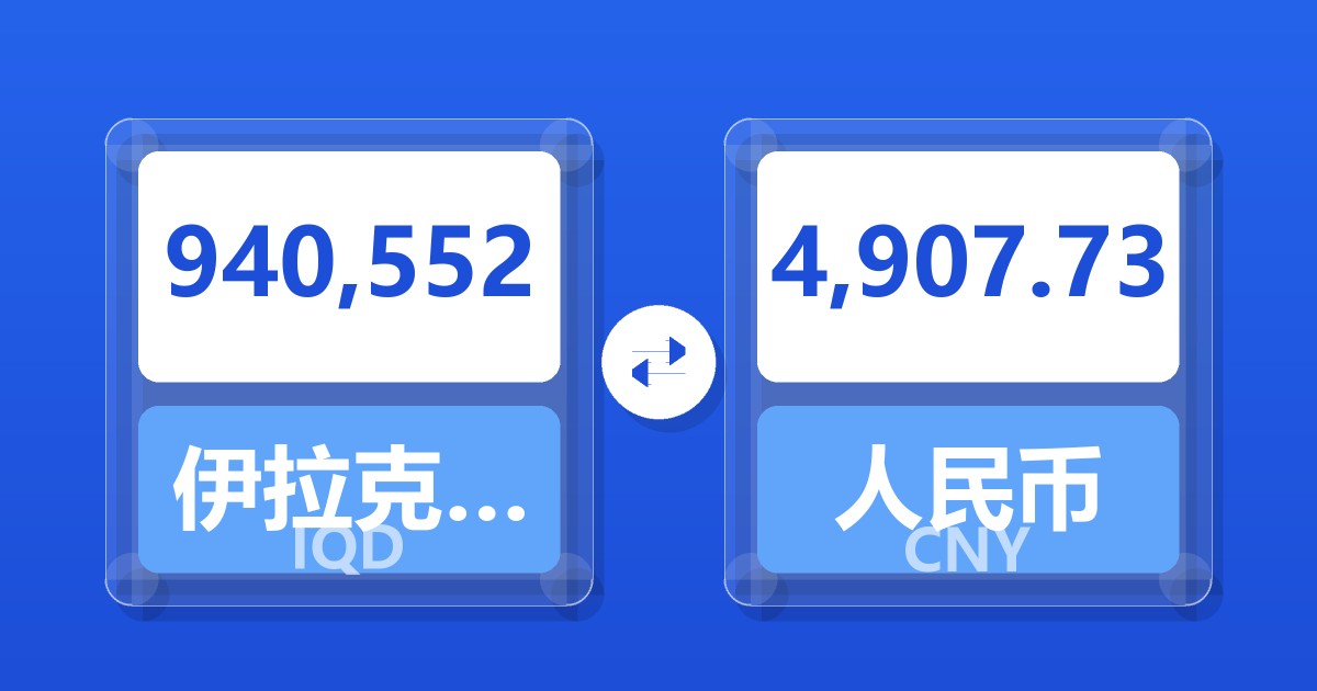940,552伊拉克第纳尔兑人民币