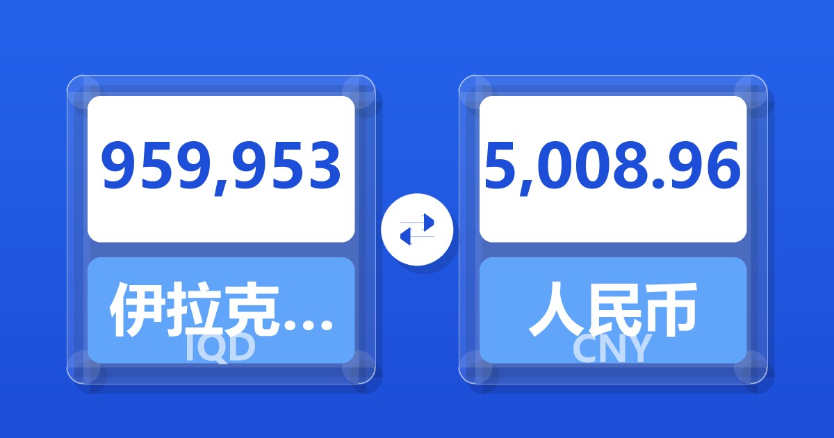 959,953伊拉克第纳尔兑人民币