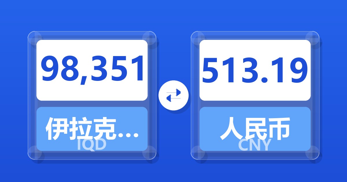 98,351伊拉克第纳尔兑人民币