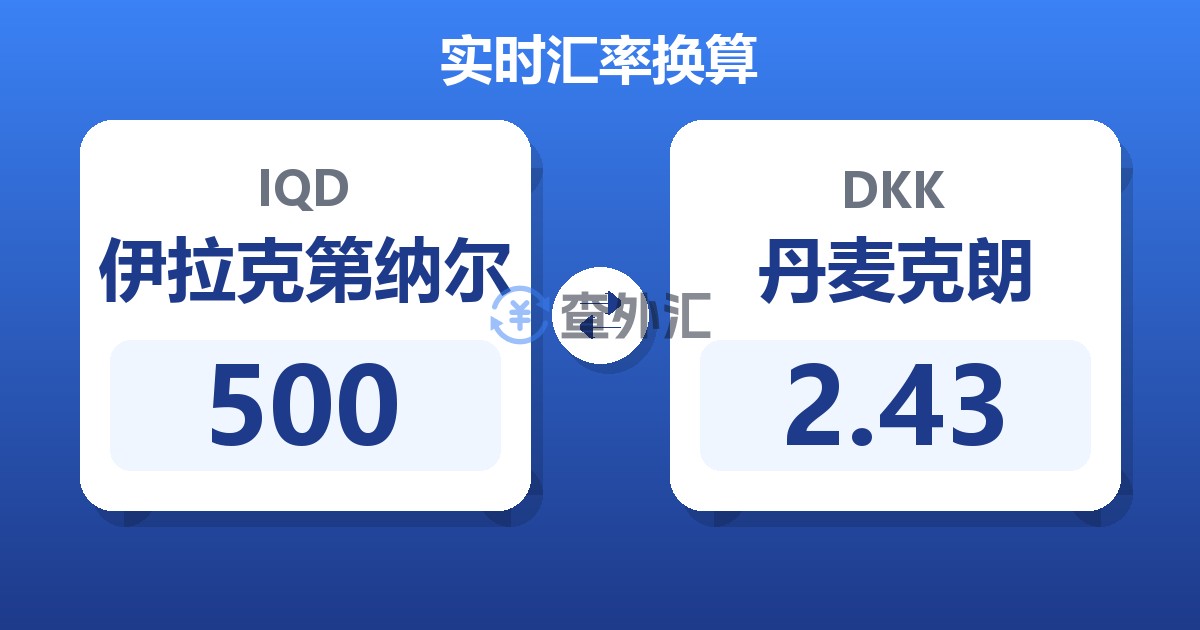 500伊拉克第纳尔兑丹麦克朗