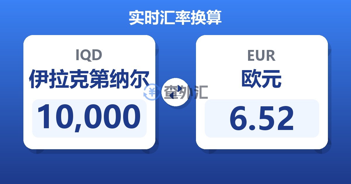 10,000伊拉克第纳尔兑欧元