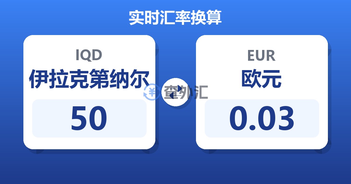 50伊拉克第纳尔兑欧元