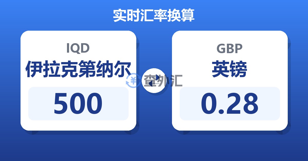 500伊拉克第纳尔兑英镑