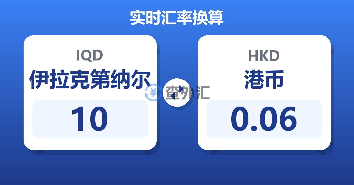 10伊拉克第纳尔兑港币