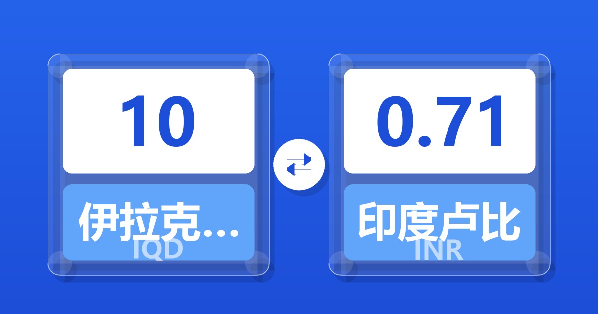 10伊拉克第纳尔兑印度卢比