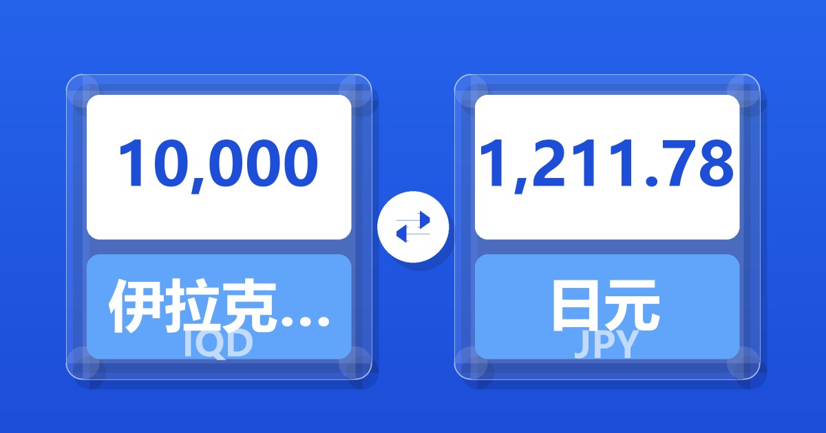 10,000伊拉克第纳尔兑日元