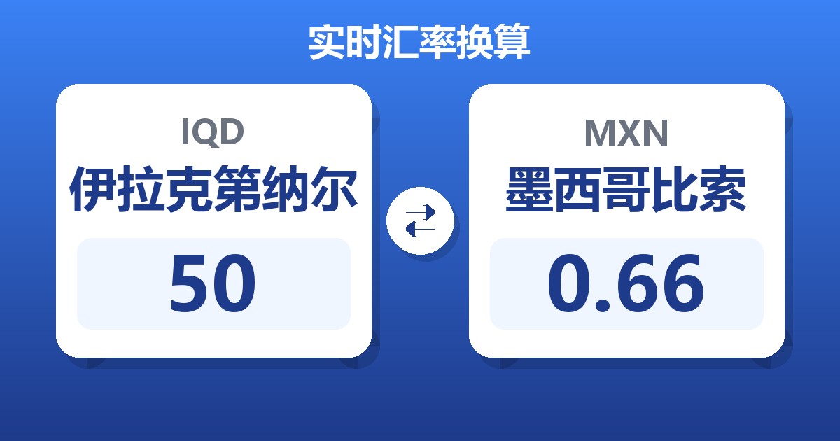 50伊拉克第纳尔兑墨西哥比索