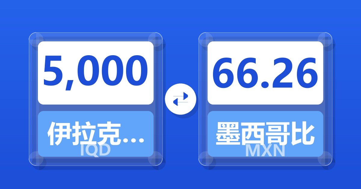 5,000伊拉克第纳尔兑墨西哥比索