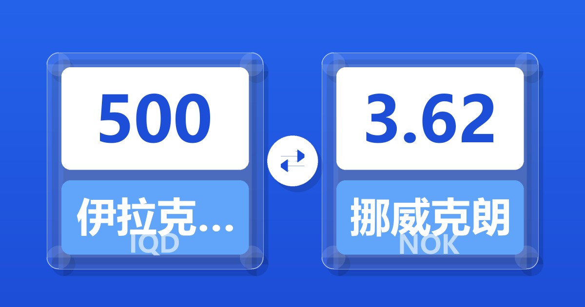 500伊拉克第纳尔兑挪威克朗