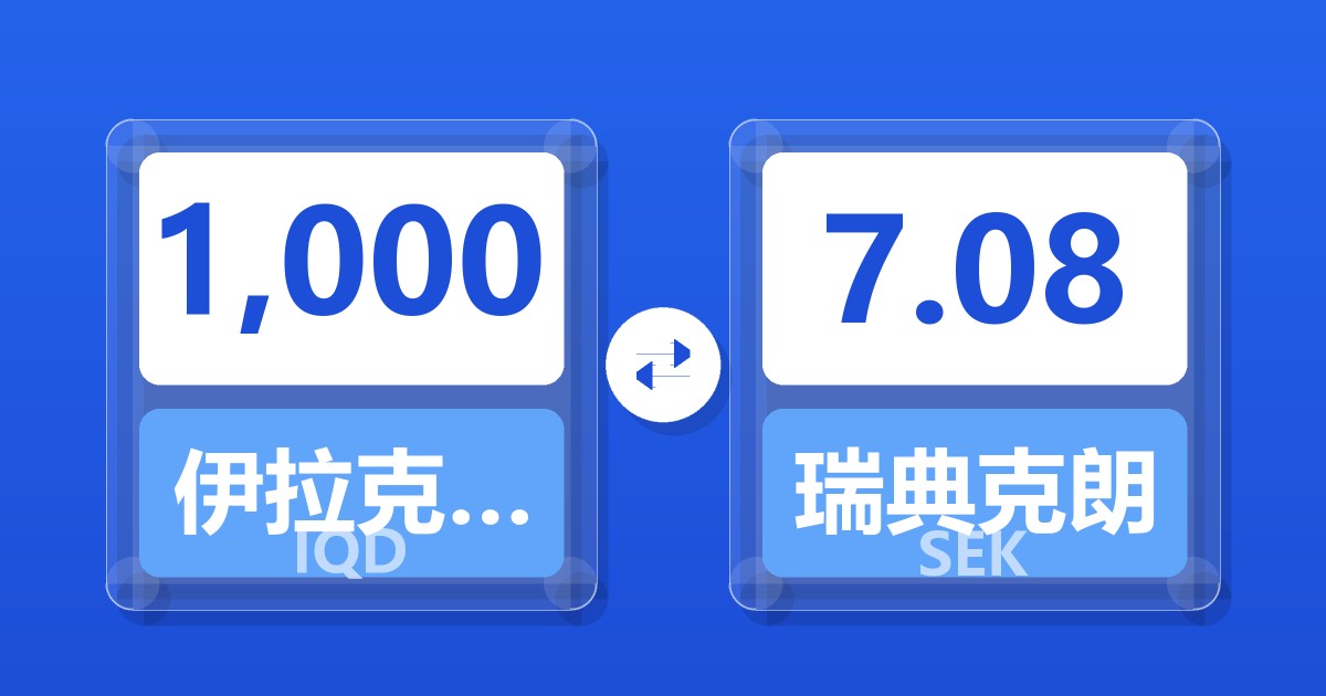1,000伊拉克第纳尔兑瑞典克朗