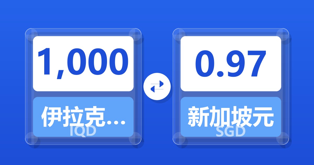 1,000伊拉克第纳尔兑新加坡元