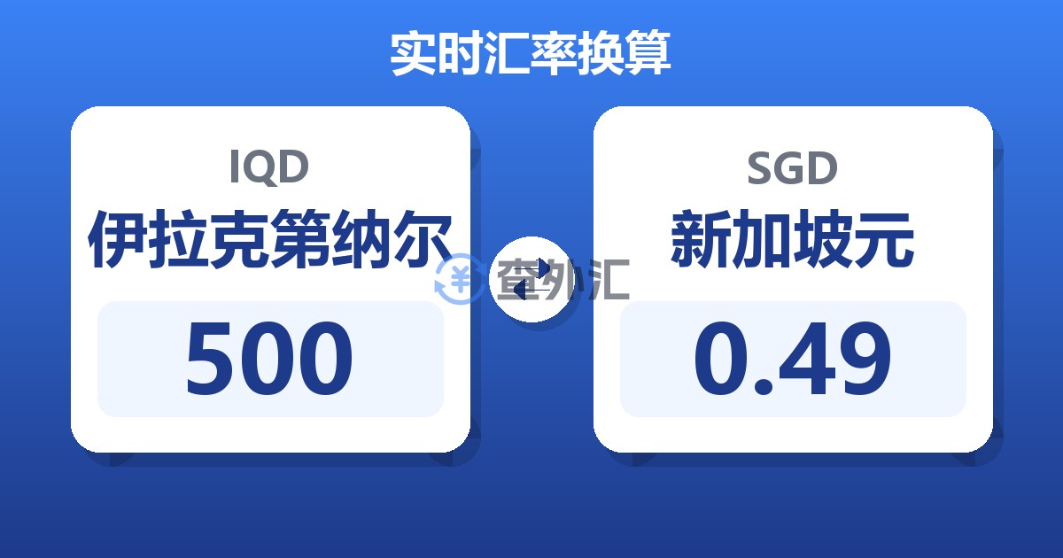 500伊拉克第纳尔兑新加坡元