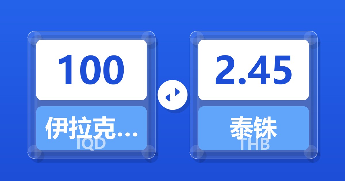 100伊拉克第纳尔兑泰铢