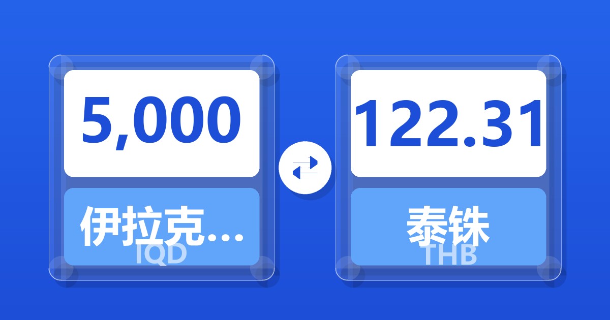 5,000伊拉克第纳尔兑泰铢