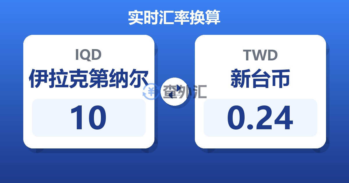 10伊拉克第纳尔兑新台币