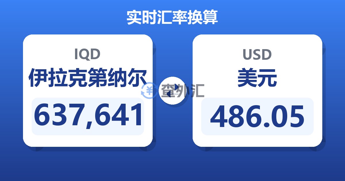 637,641伊拉克第纳尔兑美元