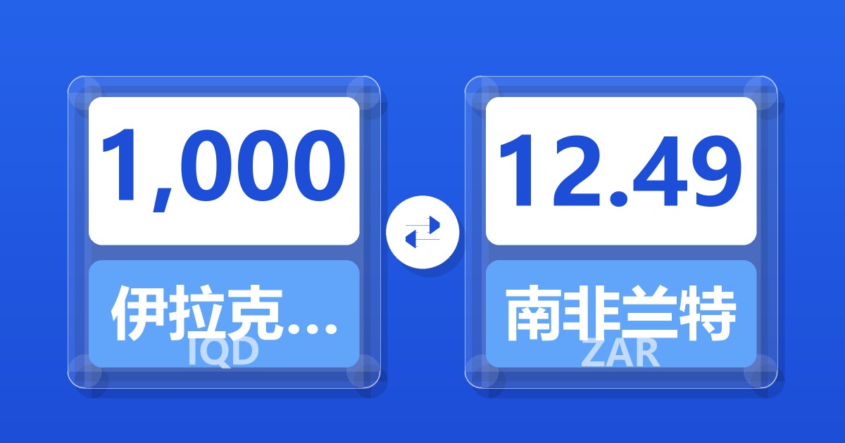 1,000伊拉克第纳尔兑南非兰特
