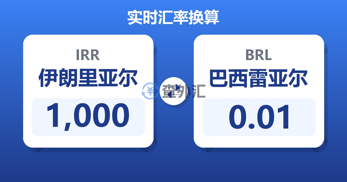 1,000伊朗里亚尔兑巴西雷亚尔