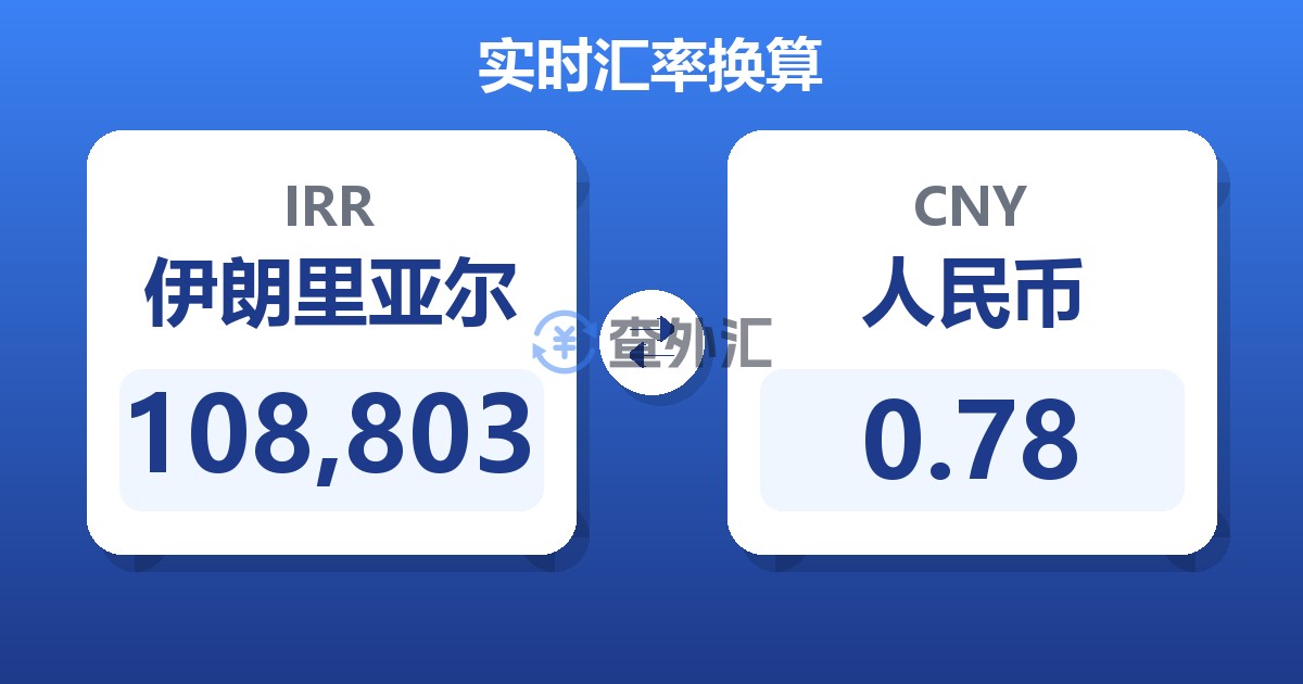 108,803伊朗里亚尔兑人民币