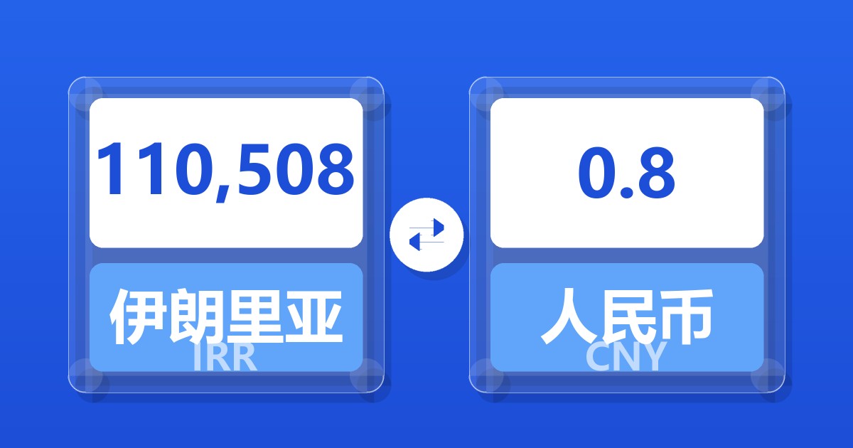110,508伊朗里亚尔兑人民币