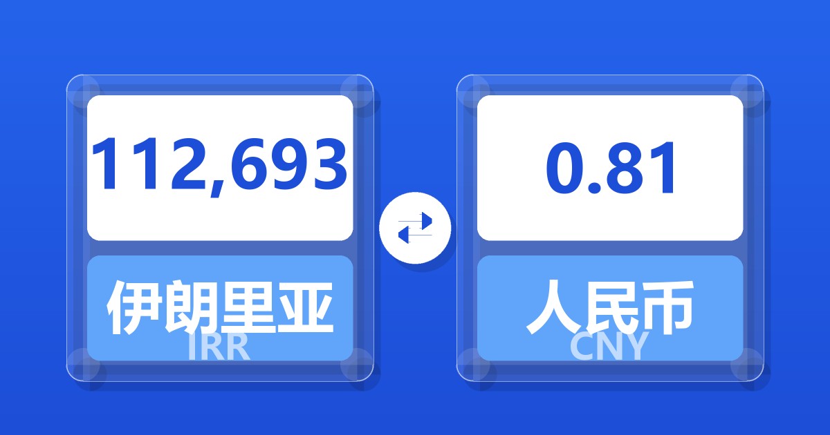 112,693伊朗里亚尔兑人民币