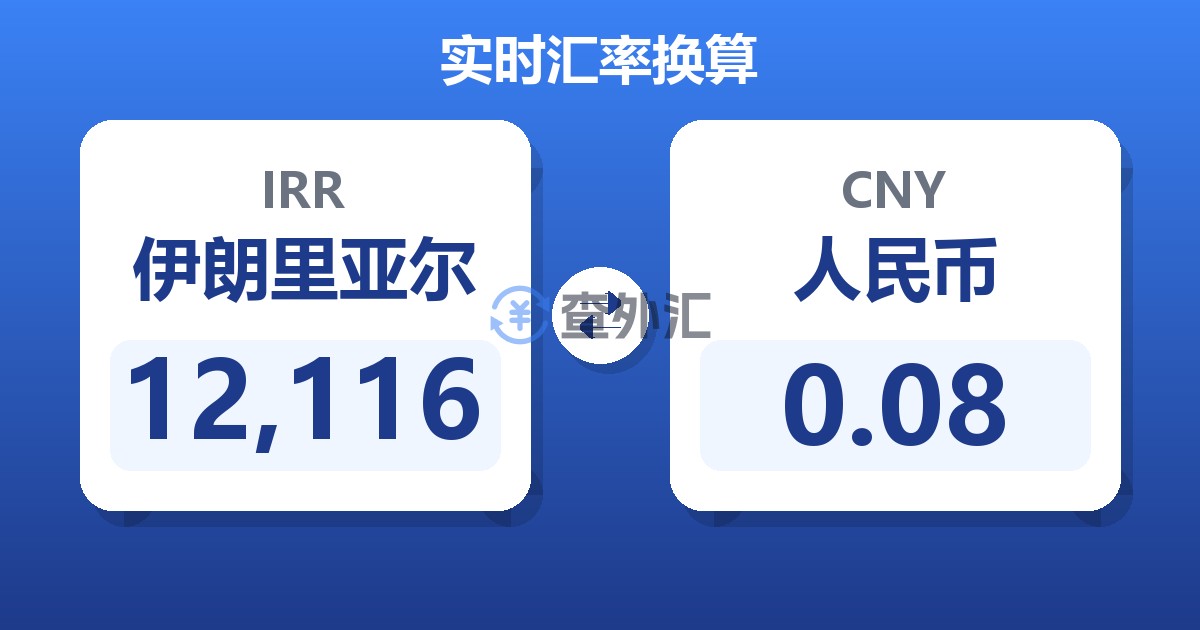 12,116伊朗里亚尔兑人民币