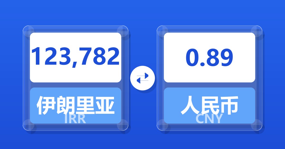 123,782伊朗里亚尔兑人民币
