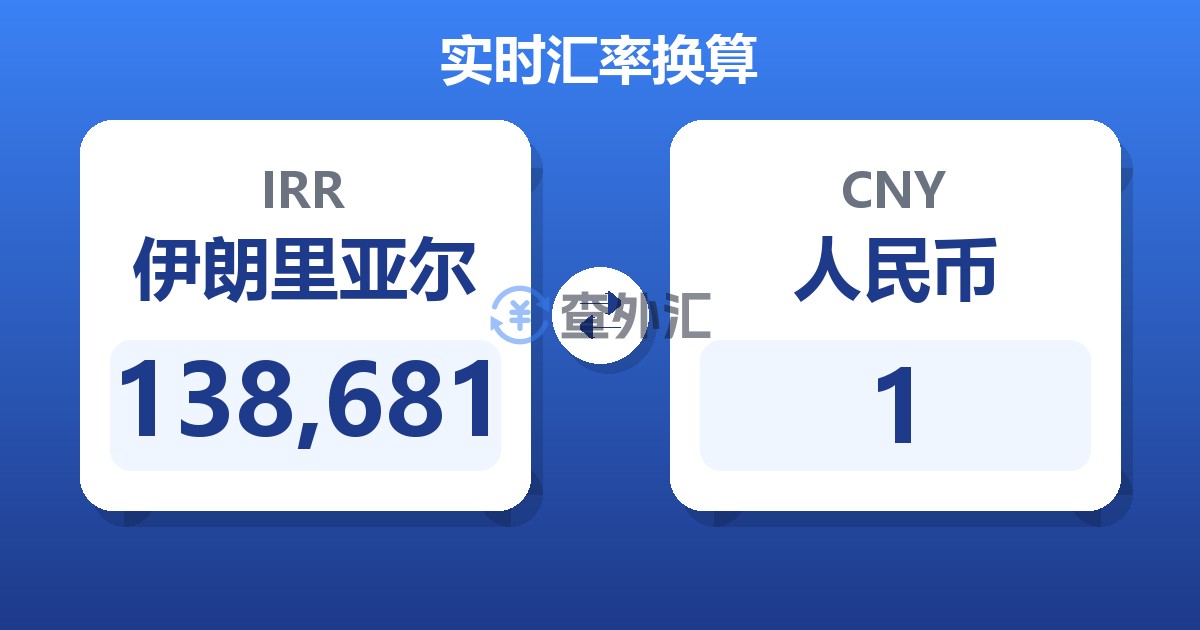138,681伊朗里亚尔兑人民币