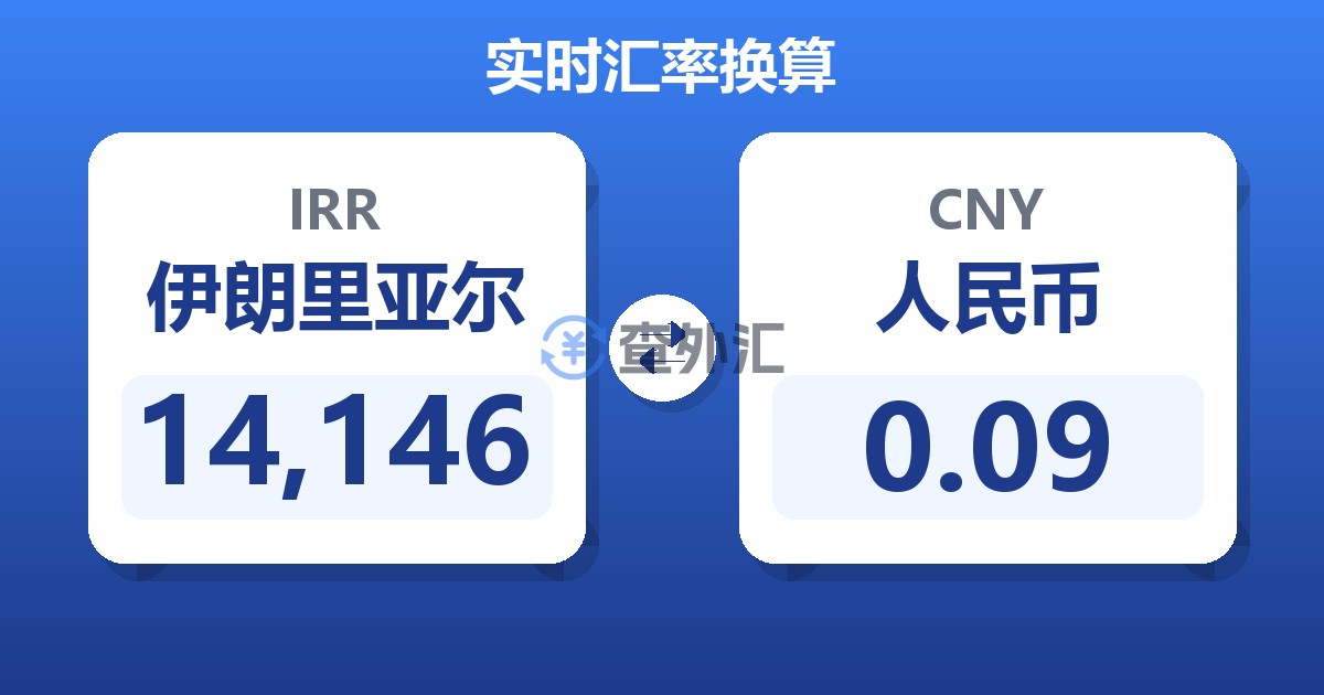 14,146伊朗里亚尔兑人民币