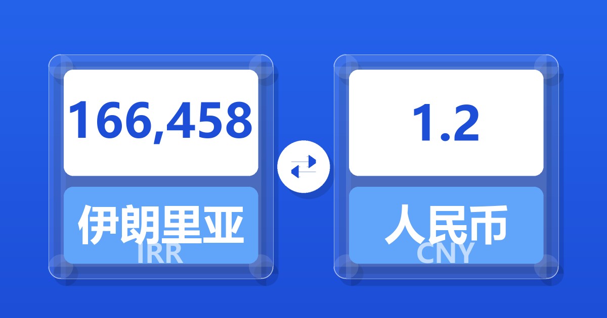 166,458伊朗里亚尔兑人民币