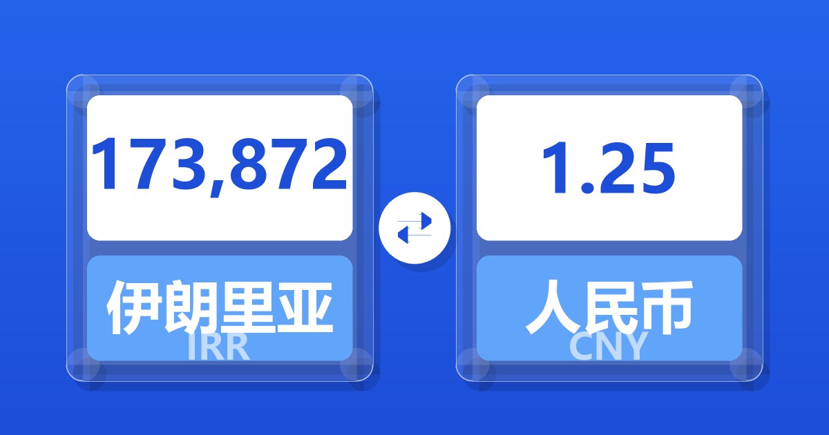 173,872伊朗里亚尔兑人民币