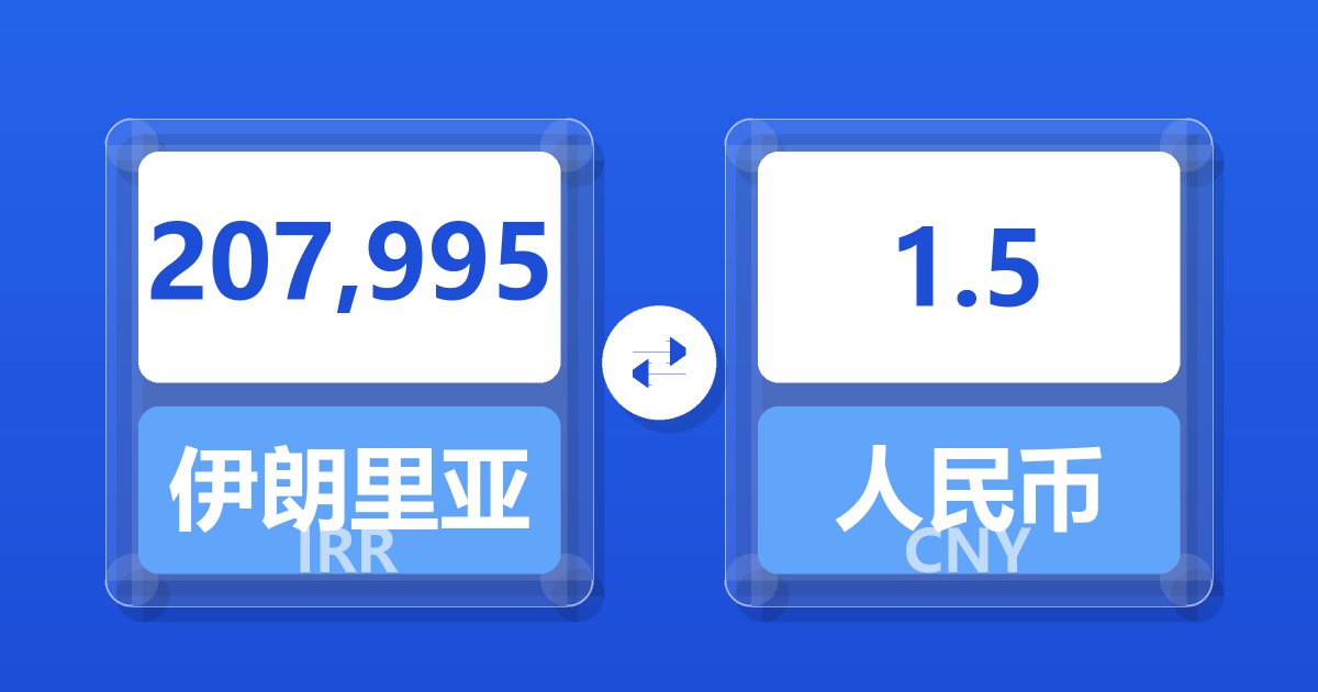 207,995伊朗里亚尔兑人民币