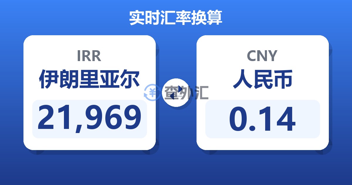 21,969伊朗里亚尔兑人民币