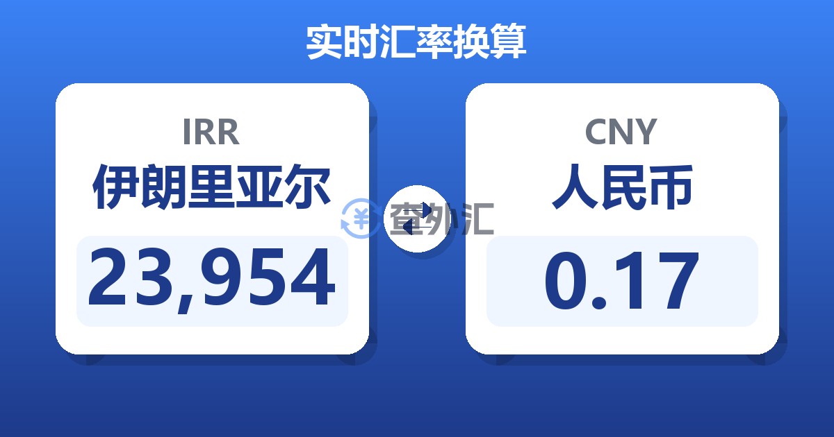 23,954伊朗里亚尔兑人民币
