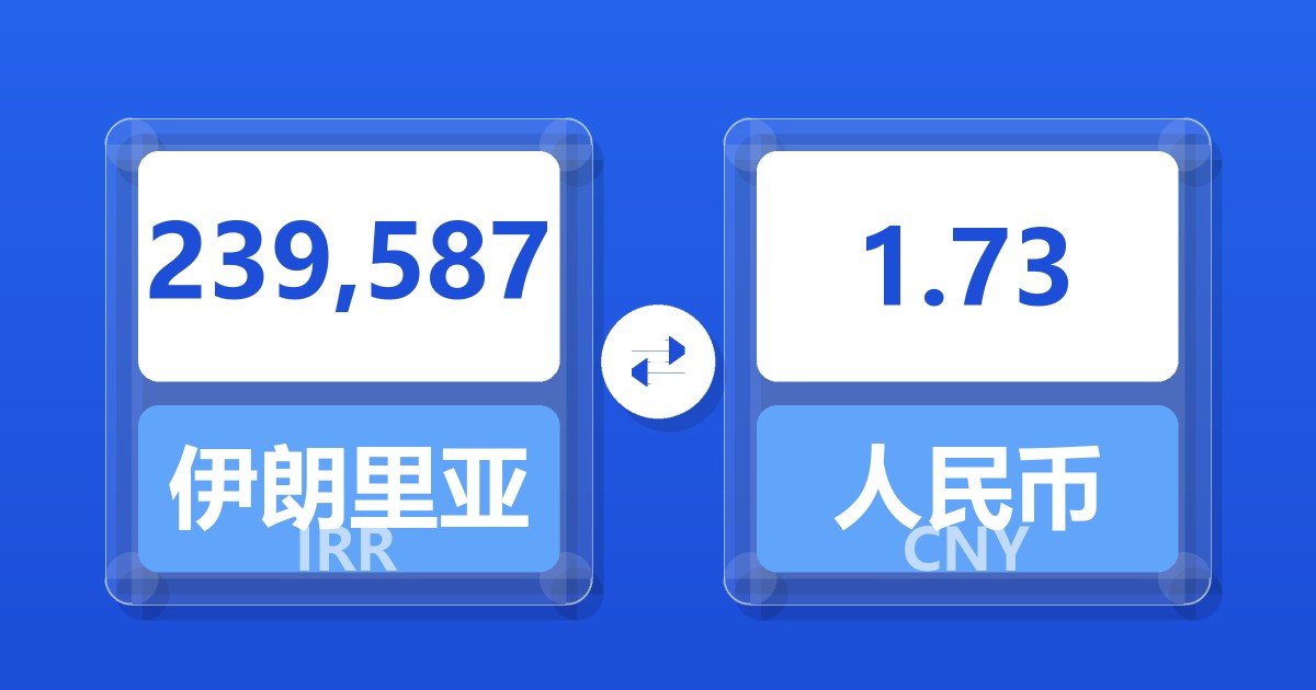 239,587伊朗里亚尔兑人民币
