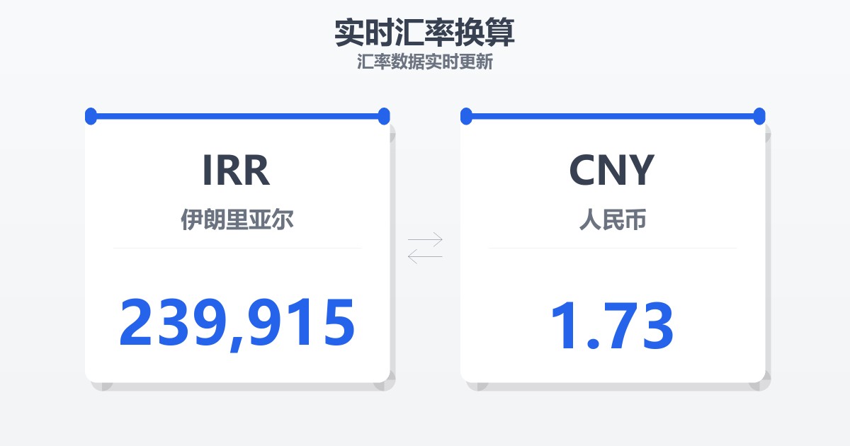 239,915伊朗里亚尔兑人民币