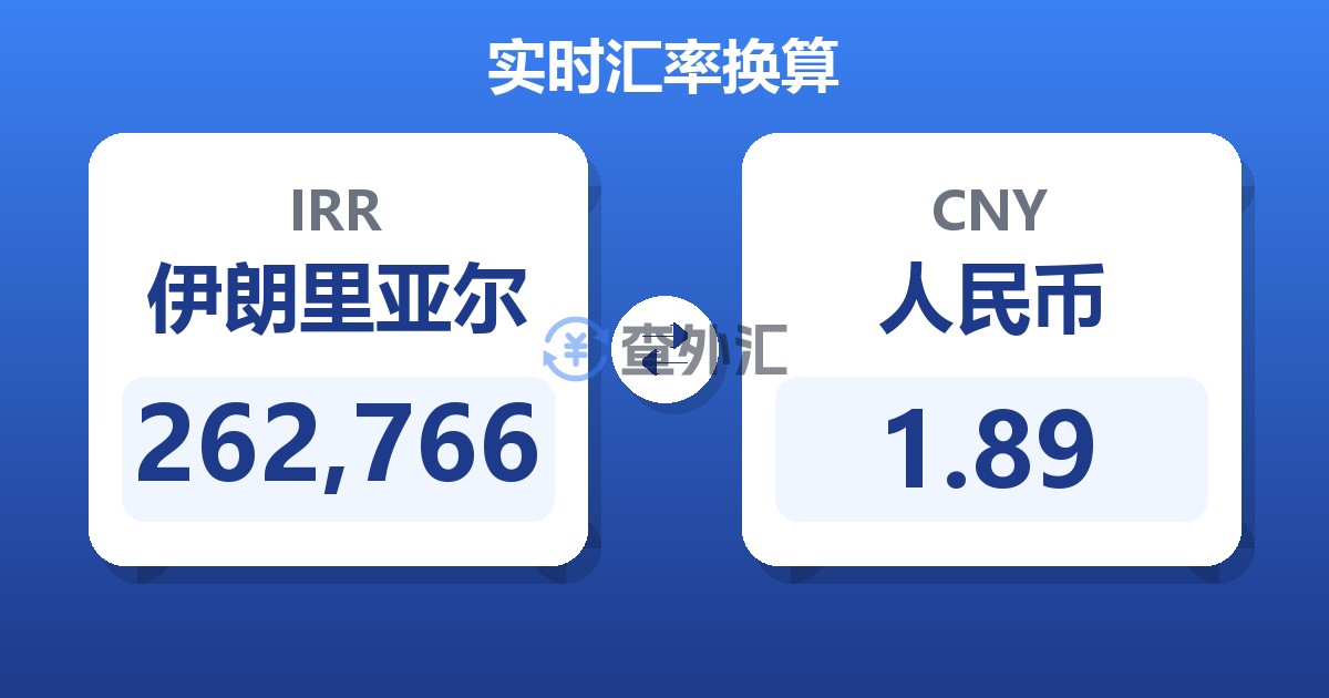 262,766伊朗里亚尔兑人民币