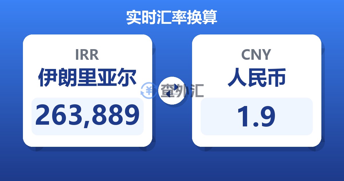 263,889伊朗里亚尔兑人民币