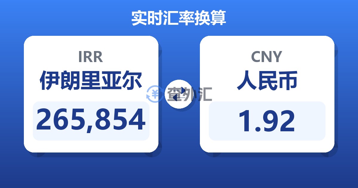 265,854伊朗里亚尔兑人民币
