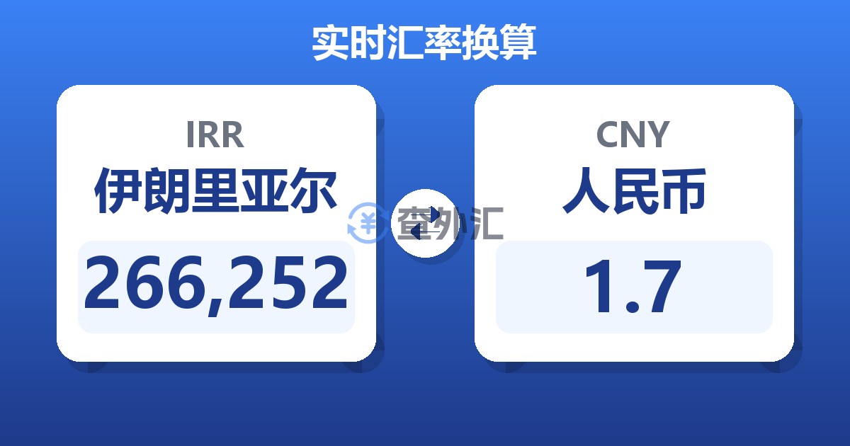 266,252伊朗里亚尔兑人民币