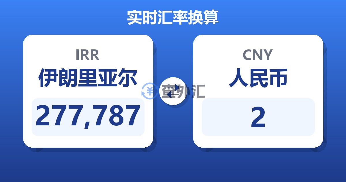 277,787伊朗里亚尔兑人民币