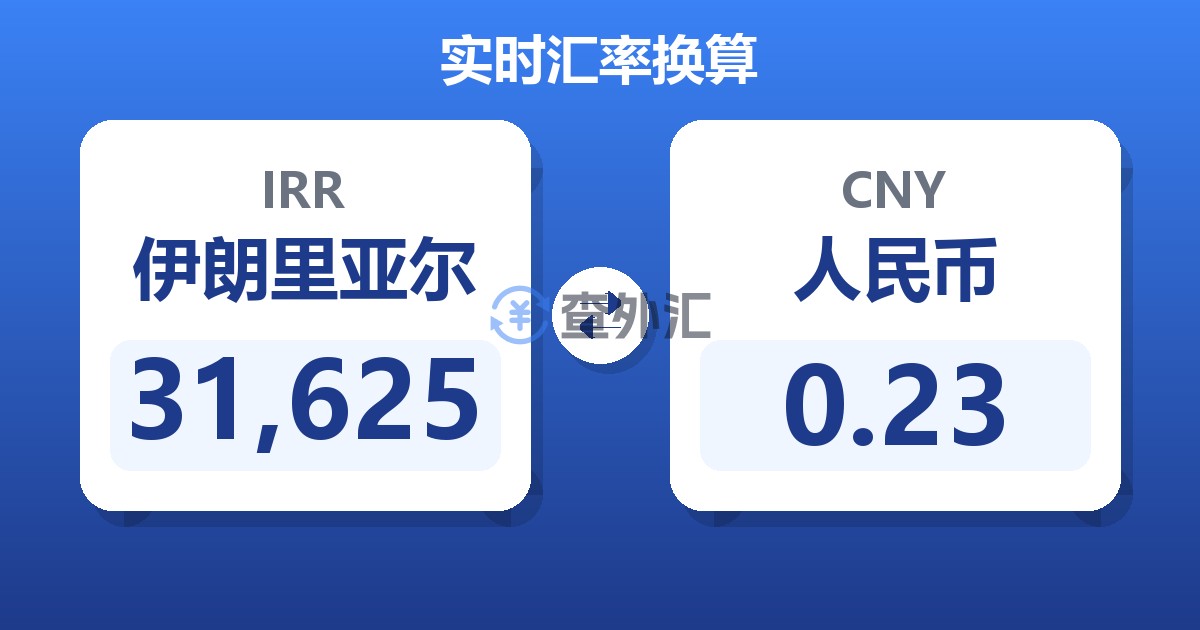 31,625伊朗里亚尔兑人民币