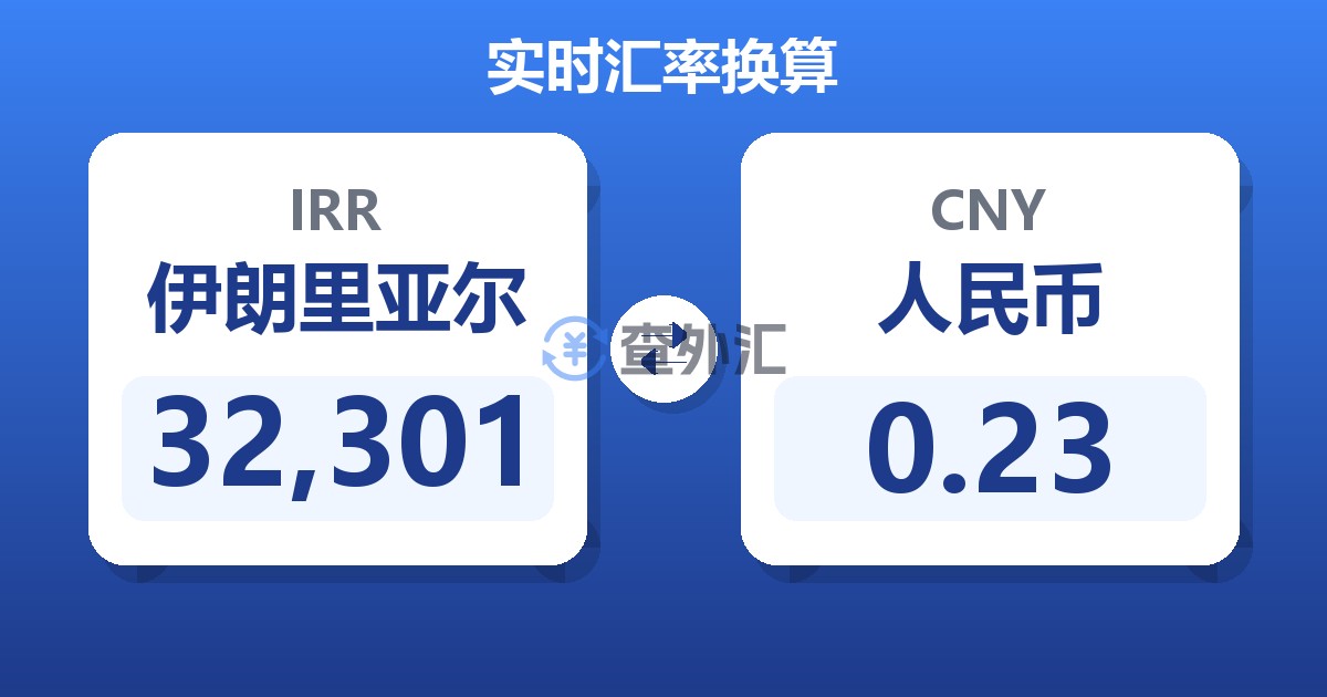 32,301伊朗里亚尔兑人民币