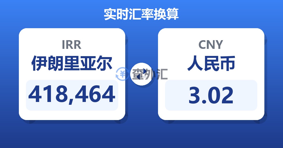 418,464伊朗里亚尔兑人民币