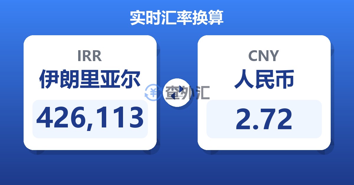 426,113伊朗里亚尔兑人民币