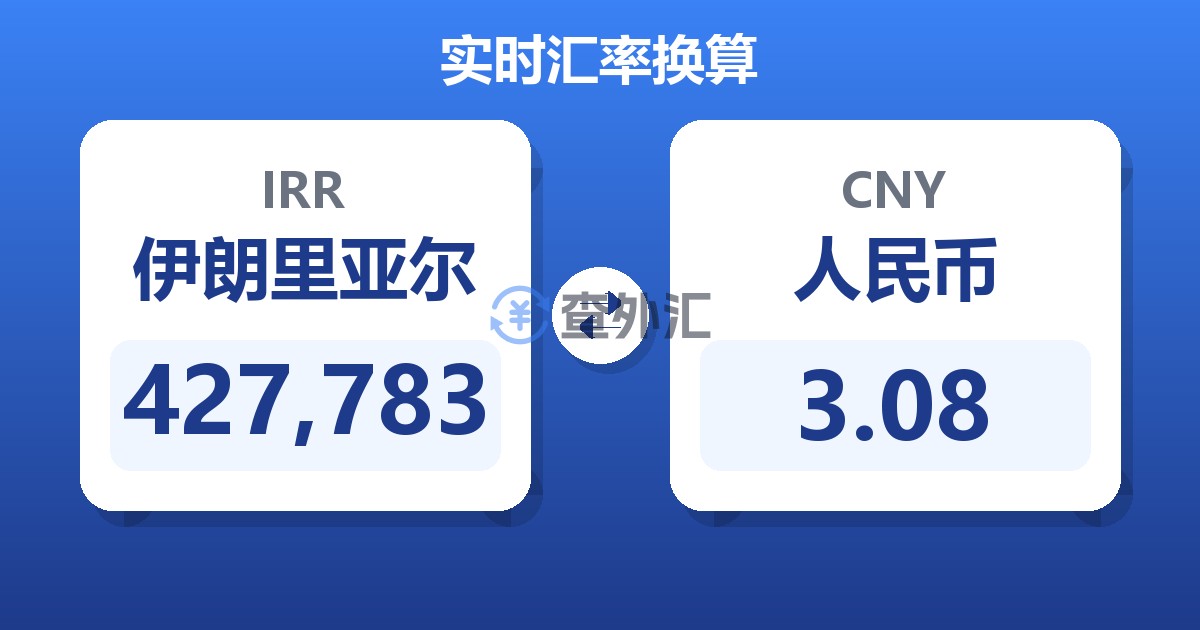 427,783伊朗里亚尔兑人民币