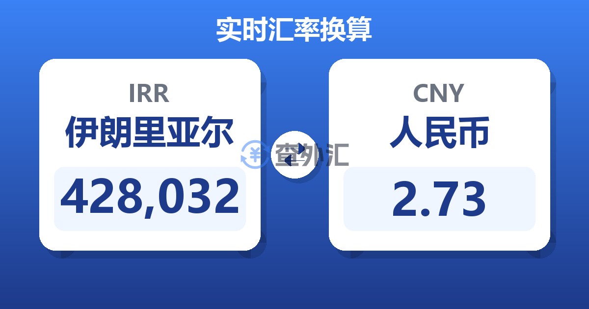 428,032伊朗里亚尔兑人民币