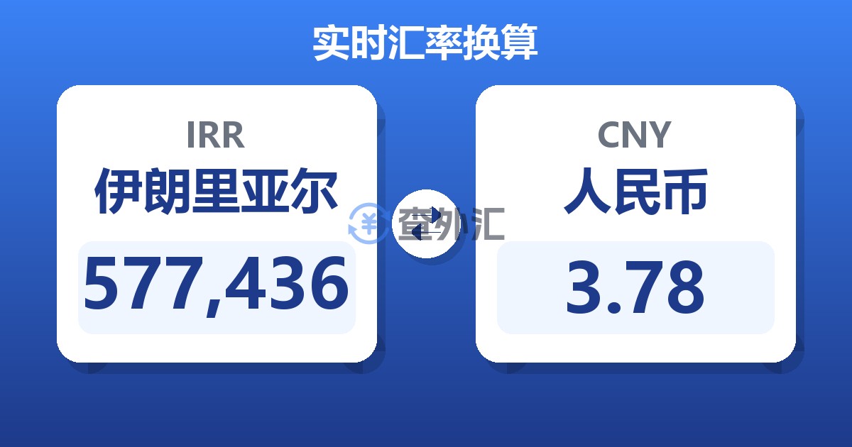 577,436伊朗里亚尔兑人民币
