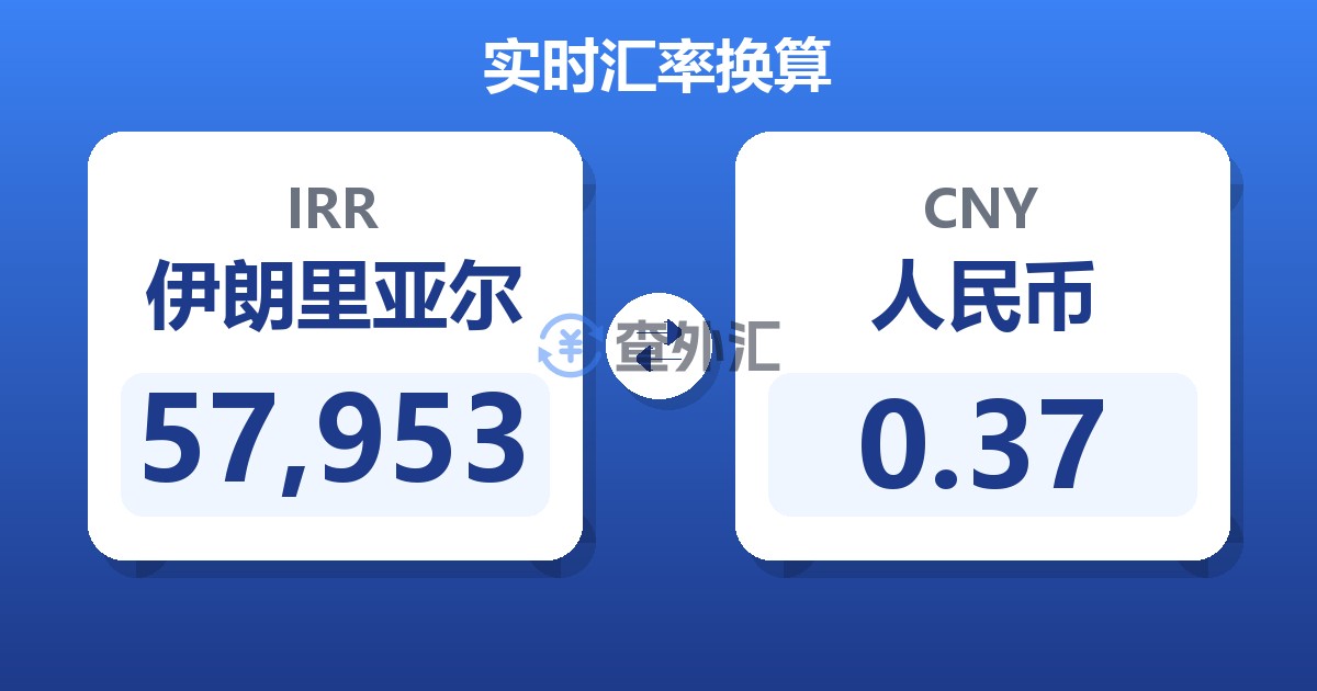 57,953伊朗里亚尔兑人民币