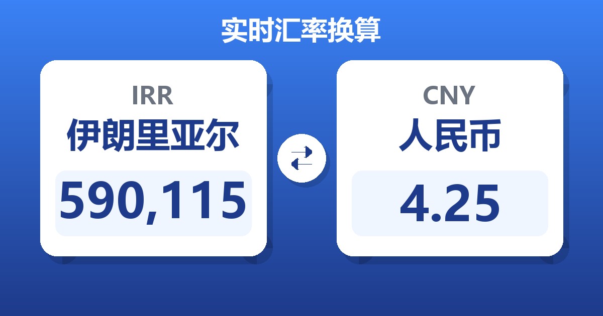 590,115伊朗里亚尔兑人民币